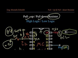Pull-Up & Pul-down Resistor - Simulation