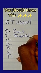 Student Full Form | Tutor Precious