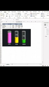 60K views · 418 reactions | How to make a 3D excel chart like a professional in simple steps. #exceltips #Excel #charts #exceltutorial | Shamsudeen Idris | Facebook