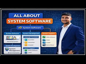 System Software Explained | Operating System, Compiler, Utility Software | Computer Fundamentals