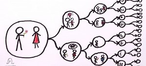 The Science Behind Parallel Universes