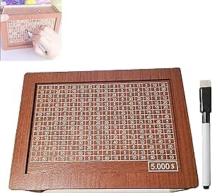 Money Box - The Bank Box, Saving Box, Cash Vault Wooden Savings Box, Wooden Cash Saver Money Box (5000)