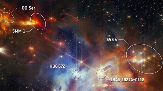 The Serpens Nebula: Objects Identified | James Webb Space Telescope FriendsofNASA.org: For the first time, a phenomenon astronomers have long hoped to image directly has been captured by the NASA/European Space Agency/Canadian Space Agency James Webb Space Telescope’s Near-InfraRed Camera (NIRCam). In this detailed image of the Serpens Nebula, the discovery lies in the northern area of this young, nearby star-forming region. The astronomers found an intriguing group of protostellar outflows, for