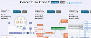 Flowchart Software Mac And Ipad
