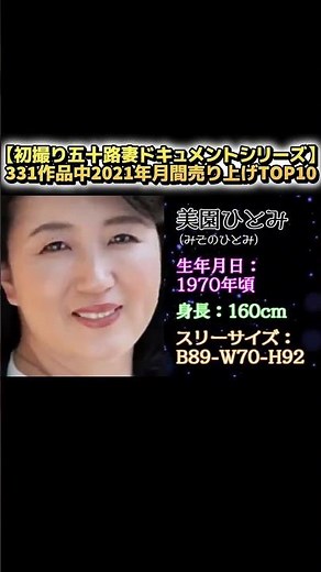 【初撮り五十路妻ドキュメントシリーズ】331作品中2021年月間売り上げTOP10