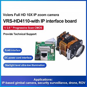 [Hot Item] 10X Optical IP Camera Module Applications in Security and Medical Fields