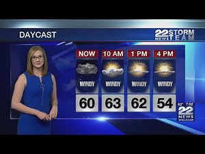 Sunday Morning Forecast