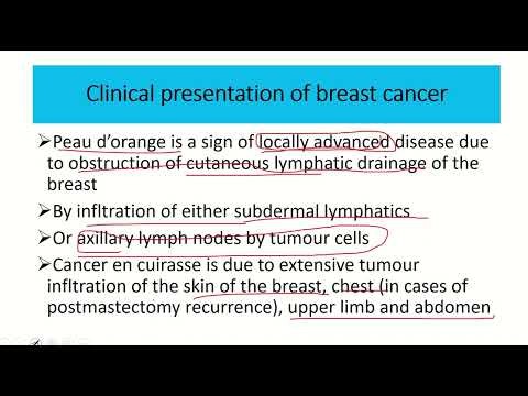 Clinical presentation of breast cancer