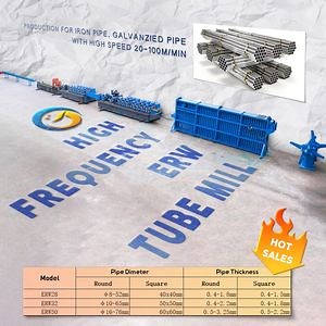 [Hot Item] High Frequency Stainless Steel Pipe Shape Production Line Handrails Round Square Tube Making Machine High Quality Production Line Stainless Steel Pipe Mill