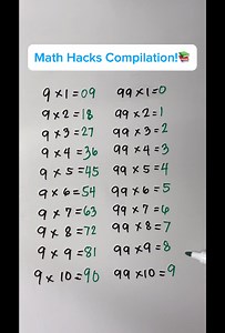 Math Hacks Compilation!📚 #math #mathematics | Prof Math Wizard