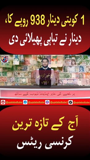 Kuwaiti Dinar worth Rs.938 | Kuwaiti dinar to RS | Today Currency Rates in Pakistan | Updated Tube #latestnews #currentnews #Kuwaitidinar #kuwaitidinartors #dinar #dinarrates #currencynews #currencyrates #currentaffairs #currencytrading #kuwait #todaycurrentaffairs #shorts #todaycurrencyrates #currencyratestoday #updatedtube #shortsfeed #shortsvideo #reels #currencyreels | Updated Tube