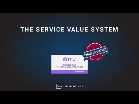 ITIL® 4 Foundation Exam Preparation Training | The Service Value System (eLearning)