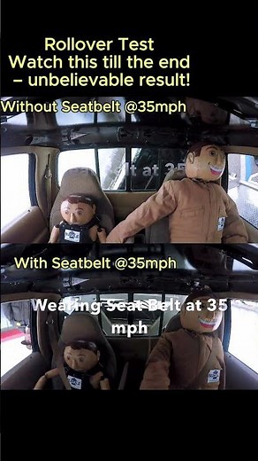 Rollover Test at 35mph | See What Happens Inside the Car!
