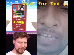 Most Viewed YouTube Video! 2025 l 26