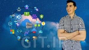 Azure Container Registry (ACR): A Complete Guide