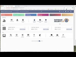 Monitoring All Activity on Amazon AWS EMR
