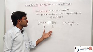 6.1K views · 192 reactions | Maths Shortcut Tricks in Profit & Loss for SSC, IBPS and other competitive exams.... #Focus40_Institute #SSC_CGL #IBPS #RRB | Focus40 Institute - for competitive exams | Facebook