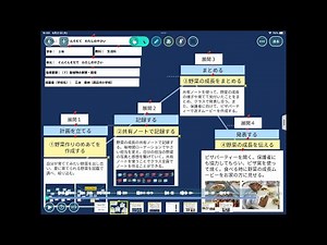 【授業案解説】小２ 生活 7動植物の飼育・栽培 由布市立西庄内小学校 乙女果林