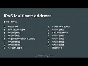9 IPv6 Multicast address