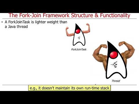 The Java Fork-Join Pool Framework (Part 1)
