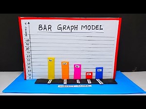 bar graph 3d model making - diy - maths model | DIY pandit