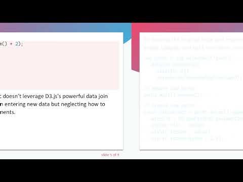 Creating Dynamic D3.js Contours with setInterval Updates