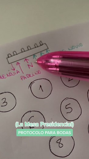 LOVE Wedding Planner on TikTok