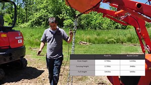 Shopping for a loader tractor? This video will help you understand capacities at different loader positions. | Messick Farm Equipment