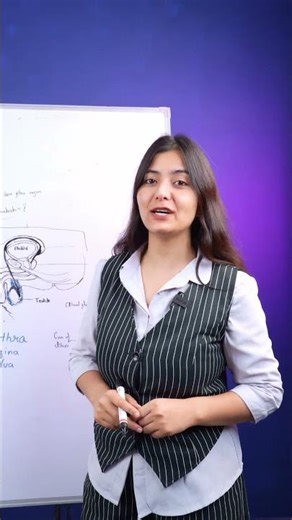 what is clitoris in women | Dr Sonali