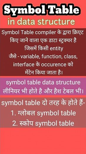 Compiler Design - Symbol Table - Tutorialspoint, Symbol Table in Compiler GeeksforGeeks, Javatpoint