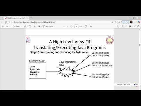 CH2 : introduction to java programming