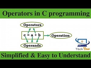 Operators in C Programming (simplified but easy to understand explanation)
