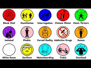 Every PSYCHOLOGICAL TORTURE Explained under 5 minutes