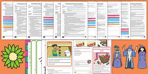 EYFS Maths: Estimates the Number of Objects in a Group Adult Input Planning and Resource Pack