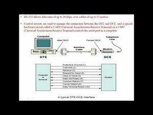 RS 232 INTERFACING SEQUENCES