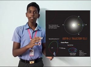 32 reactions | Aditya-L1 is a coronagraph spacecraft to study the...