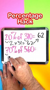 How to figure Percentages | Lanette and Kurt
