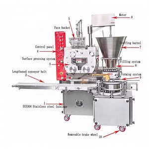 [Hot Item] Fuxin Automatic Shaomai Making Machine Siomai Machine Commercial Saimai Machine
