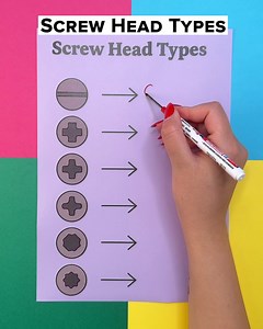 Screw Head Types | Gamer Forecast