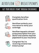How Often Can You Get A Breast Pump Through Insurance Pictures