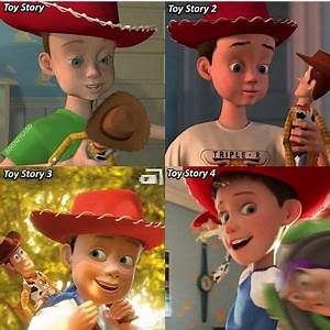 How Old Is Andy In Toy Story 2 Toywalls