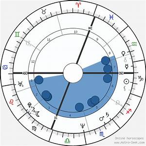 Birth Chart Of Mccarthy Astrology Horoscope