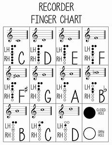 Free Recorder Finger Chart Http Teacherspayteachers Com Product