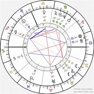 Birth Chart Of Jack Smith Astrology Horoscope