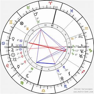 Birth Chart Of Evan James Springsteen Astrology Horoscope