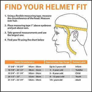 10 Best Helmet Under 500 1000 In India 2023 Reviews Buying Guide