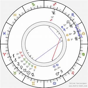 Birth Chart Of Andy On Astrology Horoscope