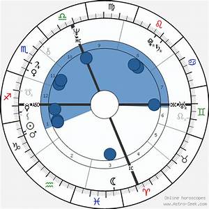 Birth Chart Of Patti Smith Astrology Horoscope