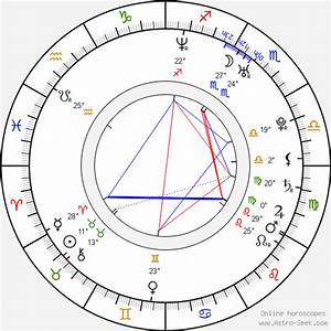 Birth Chart Of Rob Davison Astrology Horoscope