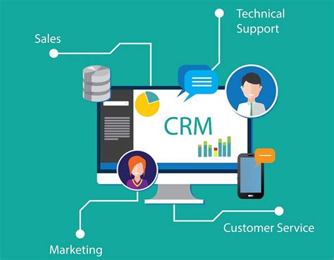 CRM Software for sales